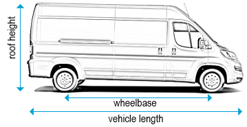 Citroen relay roof online bars